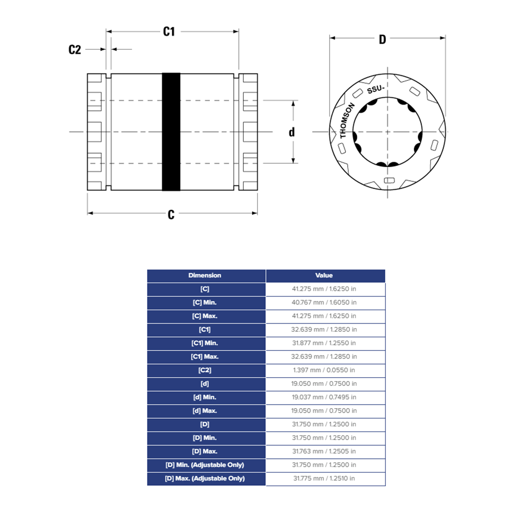 SSU12 THOMSON BALL BUSHING<BR>SSU SERIES 3/4" CLOSED LINEAR BEARING SELF ALIGNING ADJUSTABLE 1130 LBF